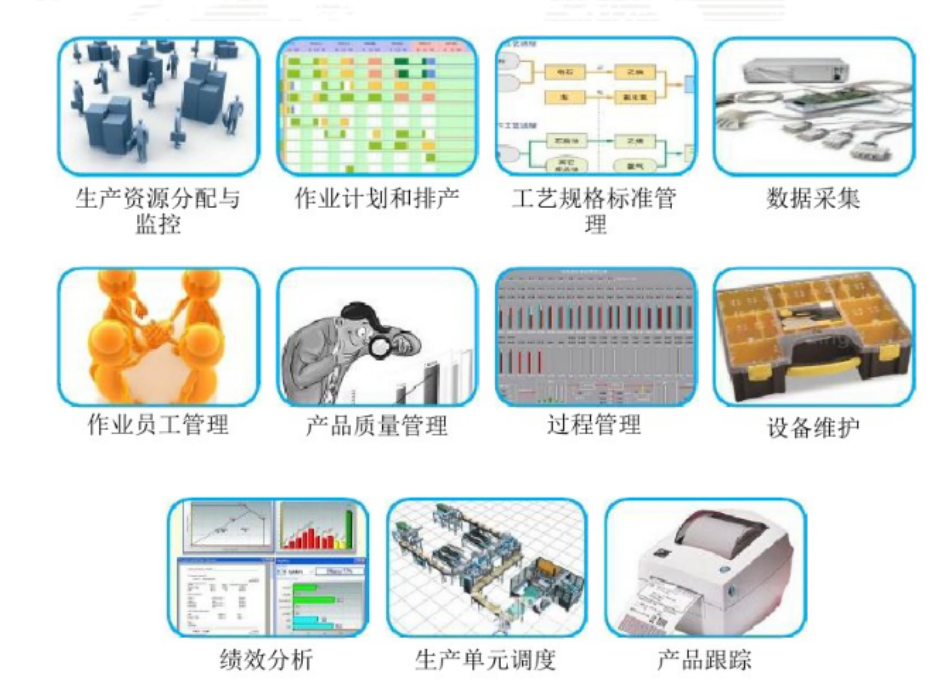 湖南網鑫高科科技有限公司,工業智能制造,公共事業信息化,電子政務