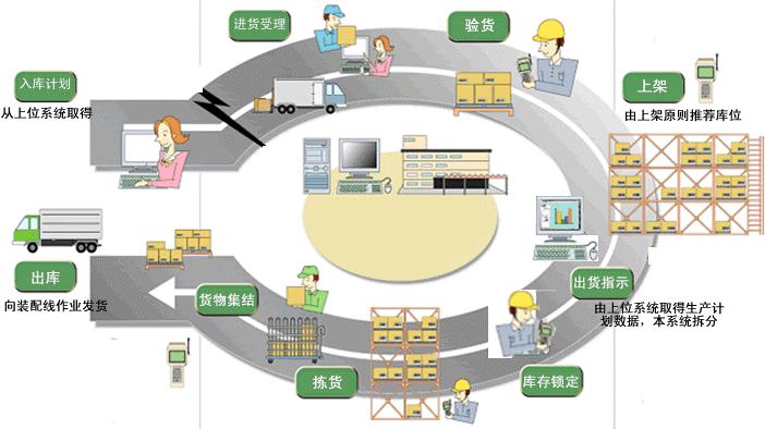 湖南網鑫高科科技有限公司,工業智能制造,公共事業信息化,電子政務