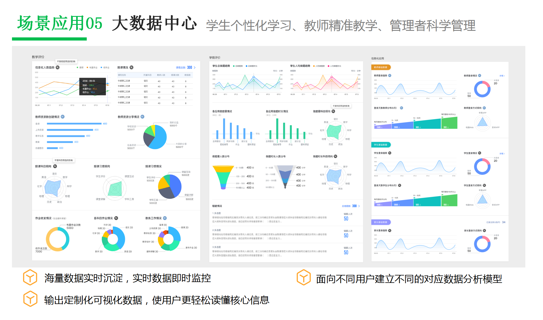 公共事業