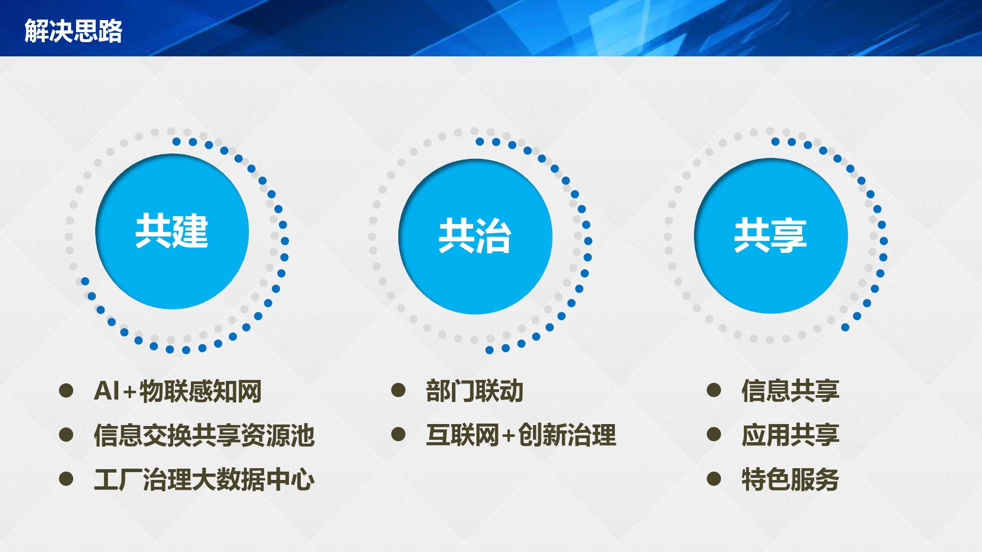 湖南網鑫高科科技有限公司,工業智能制造,公共事業信息化,電子政務