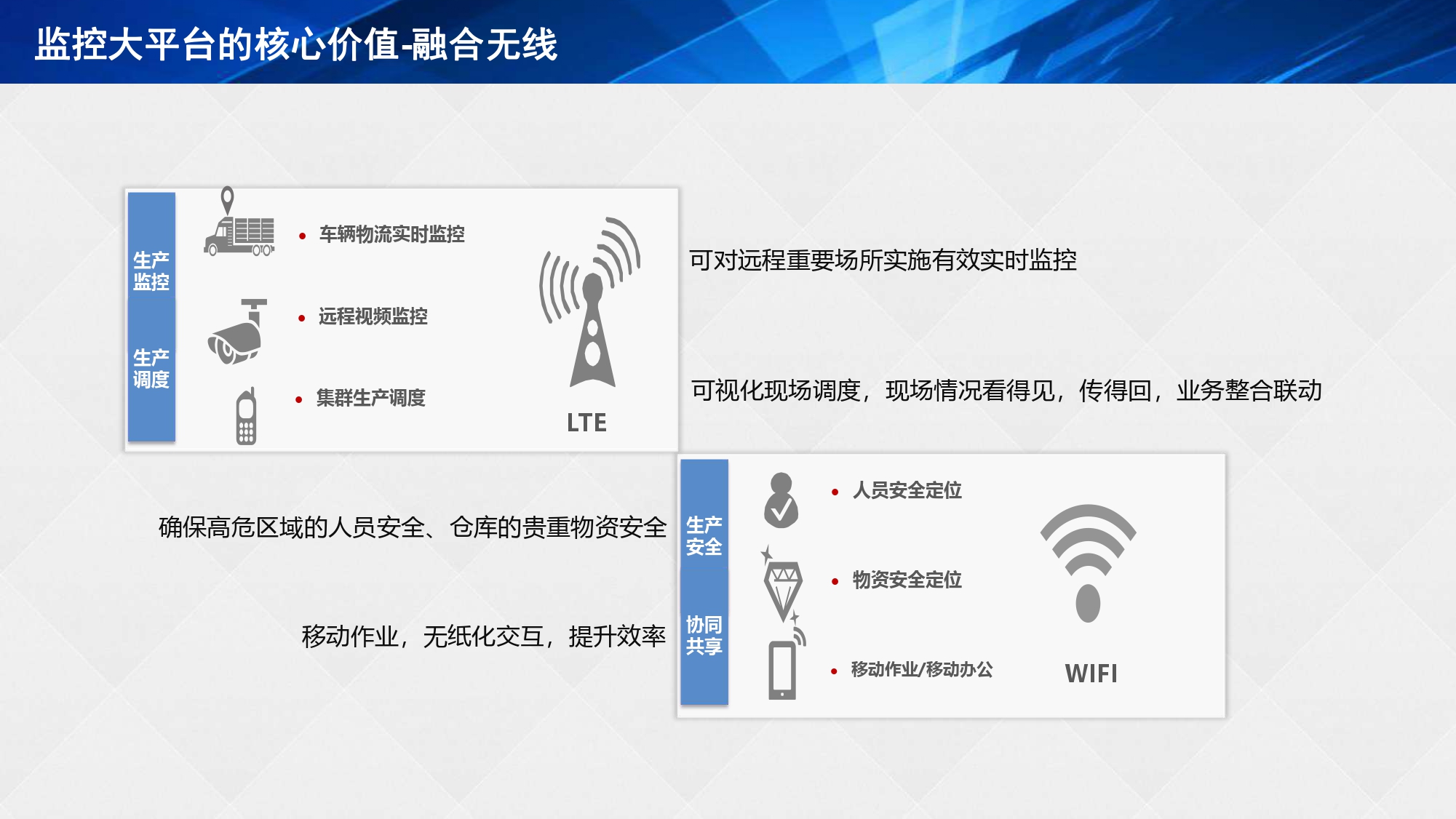 湖南網鑫高科科技有限公司,工業智能制造,公共事業信息化,電子政務