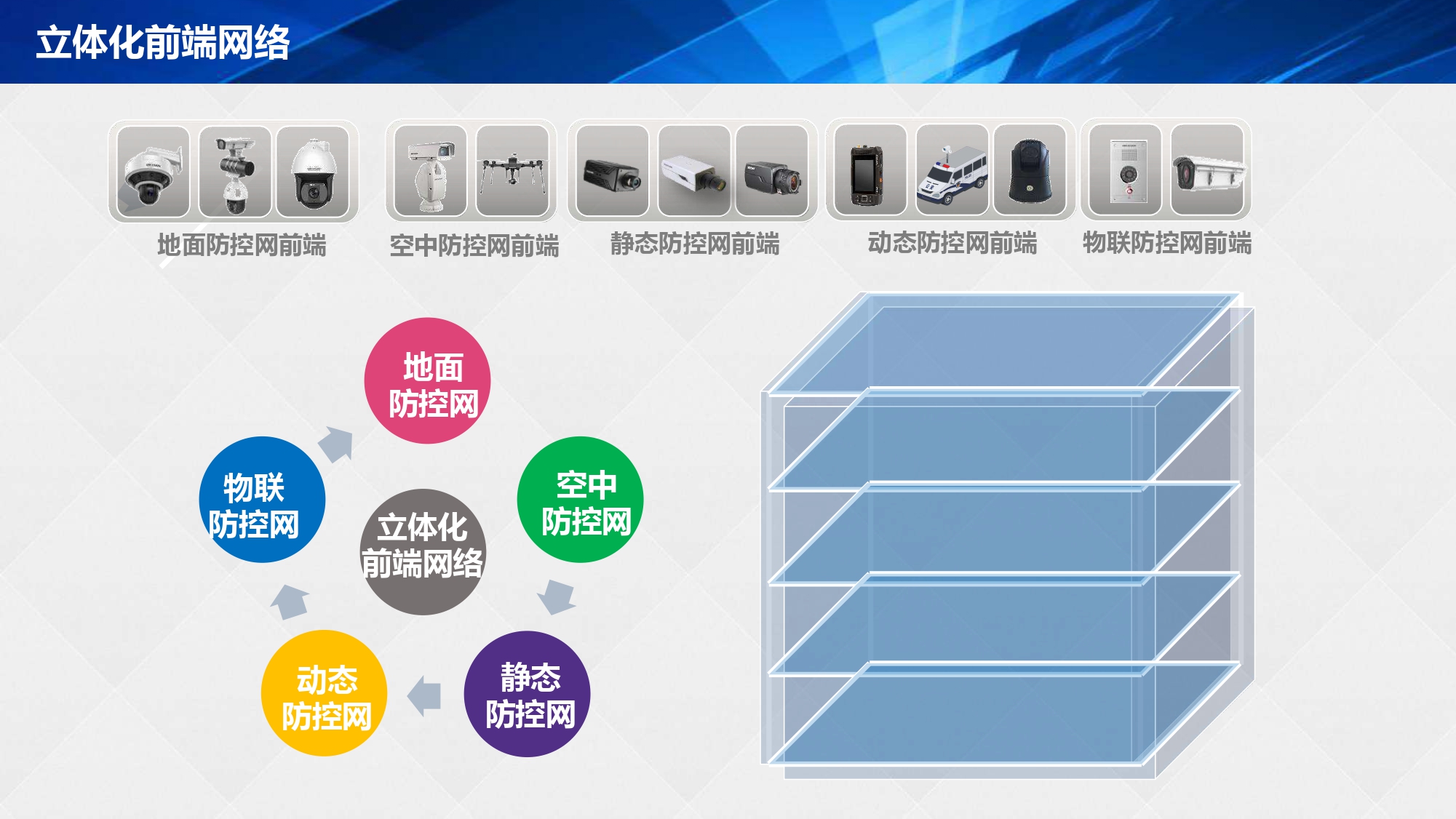 湖南網鑫高科科技有限公司,工業智能制造,公共事業信息化,電子政務